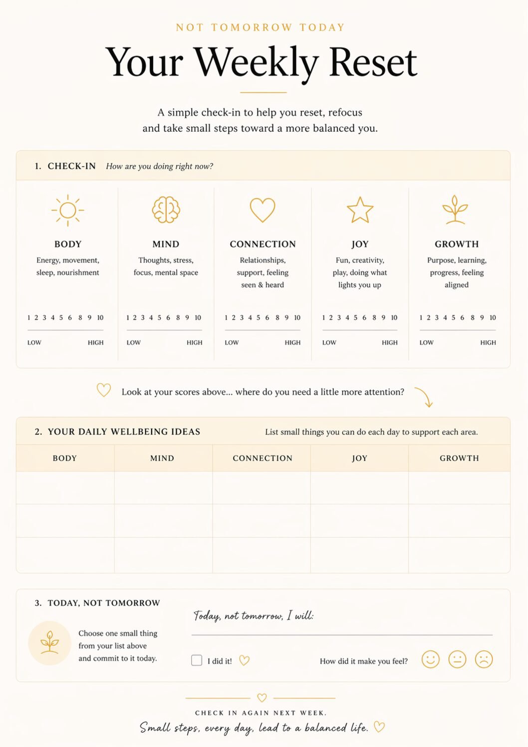 Your Weekly Reset Worksheet